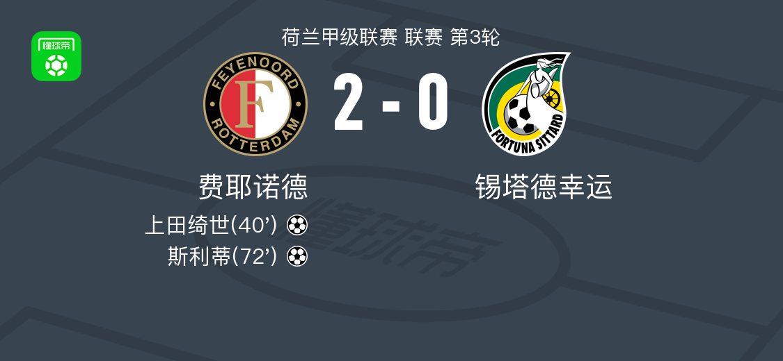 leyu sports-亚冠倒计时；费耶诺德加时末段外线爆发；细节引发关注；媒体盛赞；球队文化再被提及的简单介绍-leyu sports