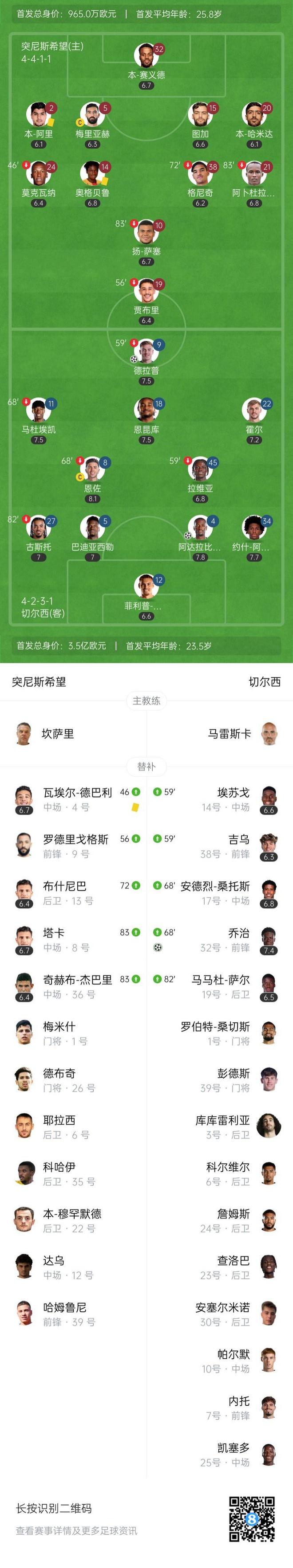 乐鱼官网APP-切尔西发布备战花絮，今夜造点机会，荷甲任务艰巨，球队文化再被提及的简单介绍-乐鱼官网APP